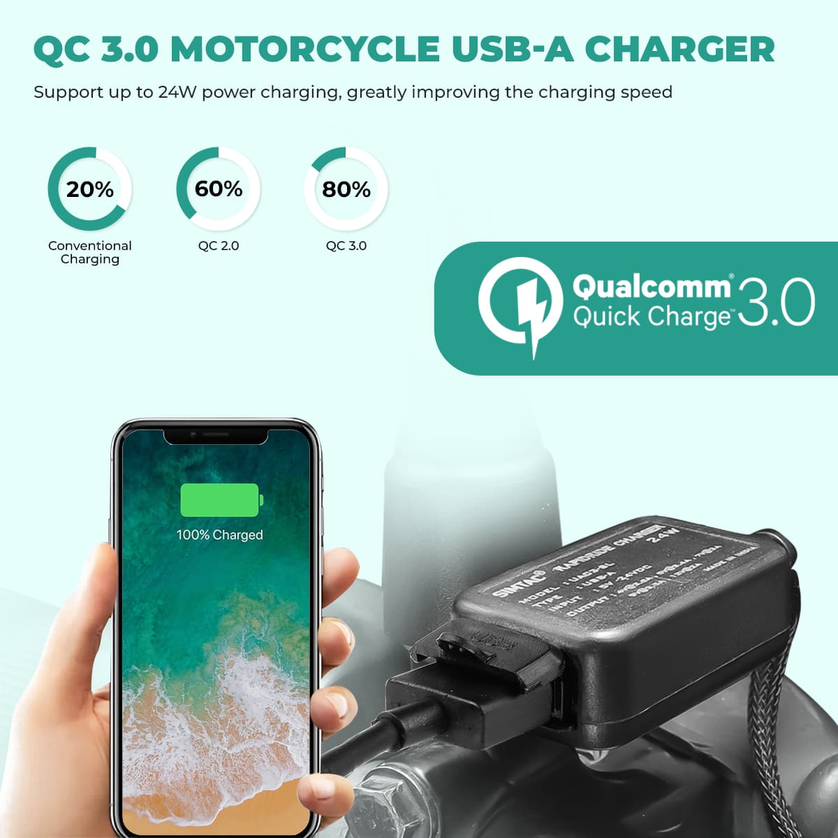 QC 3.0 motorcycle USB-A charger with smartphone charging display on a light green background | MotoARZT