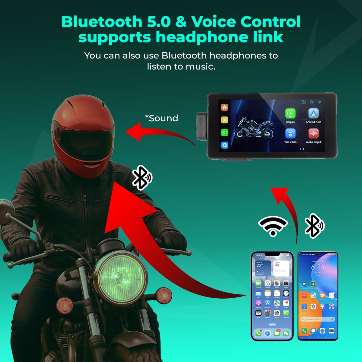 SIMTAC M10 Navigation System with Bluetooth 5.0 and voice control system | MotoARZT