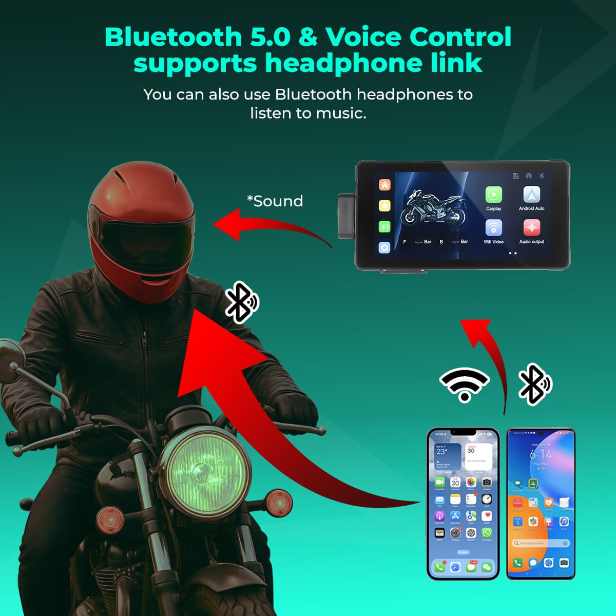 SIMTAC M10DT GPS Navigation System with Bluetooth 5.0, Wifi and voice control system | MotoARZT