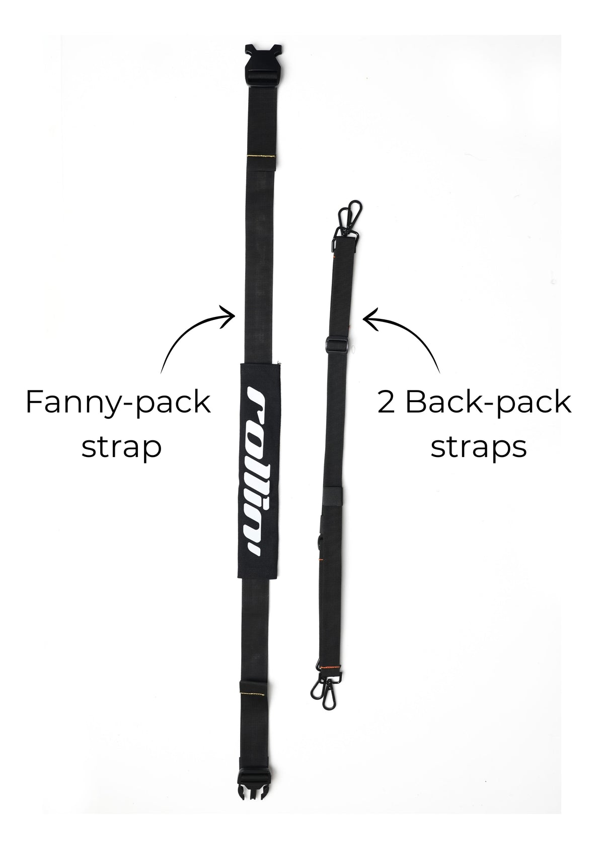 Shift-Pack_10.jpg: Rollin’Denims Shift-Pack strap guide showing the branded waist strap and clip-on backpack strap design, at MotoARZT.