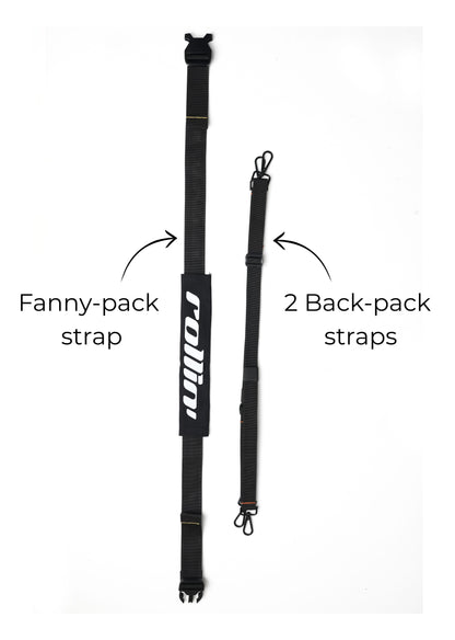 Shift-Pack_10.jpg: Rollin’Denims Shift-Pack strap guide showing the branded waist strap and clip-on backpack strap design, at MotoARZT.