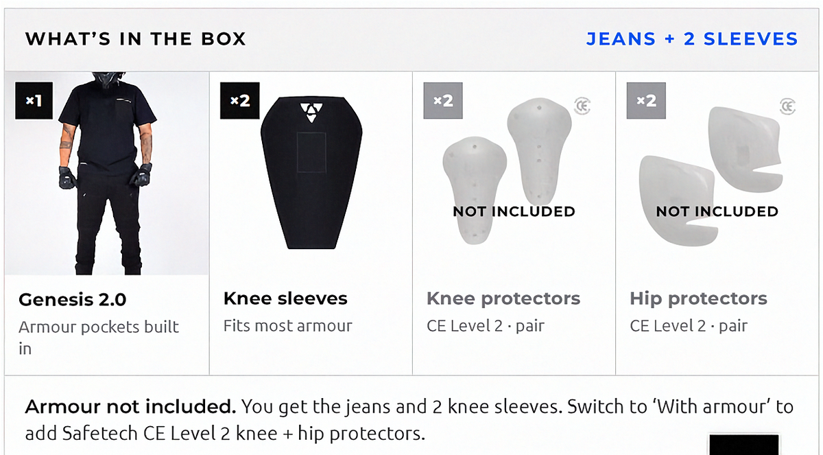 Without Armour package contents: Genesis 2.0 jeans and two knee sleeves; knee and hip protectors not included | MotoARZT